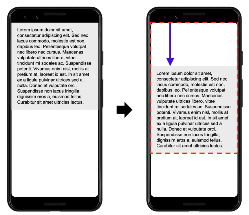 CLS Calculation Example